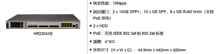 AR2204XE-2