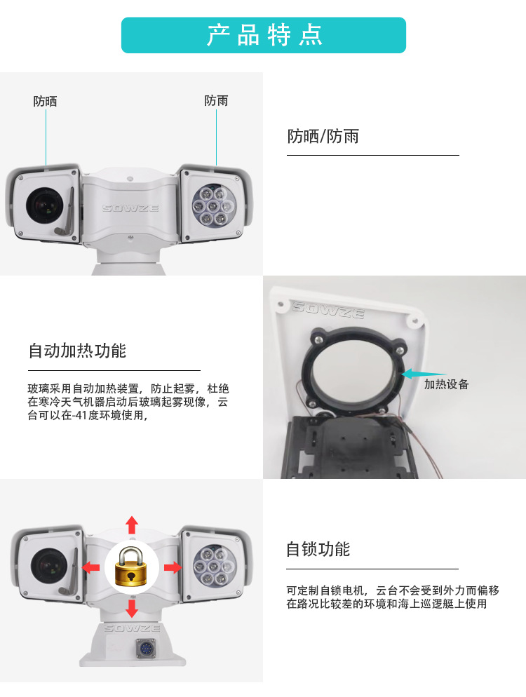 车载网络TC红外云台-中文_19