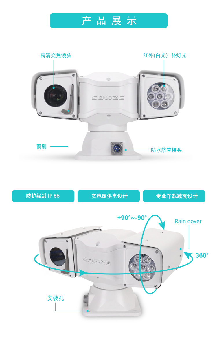 车载网络TC红外云台-中文_03