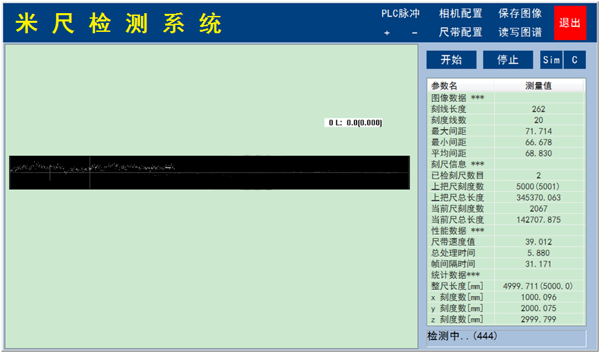 米尺系统-实时显示偏差